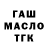 ТГК THC oil AKhtml